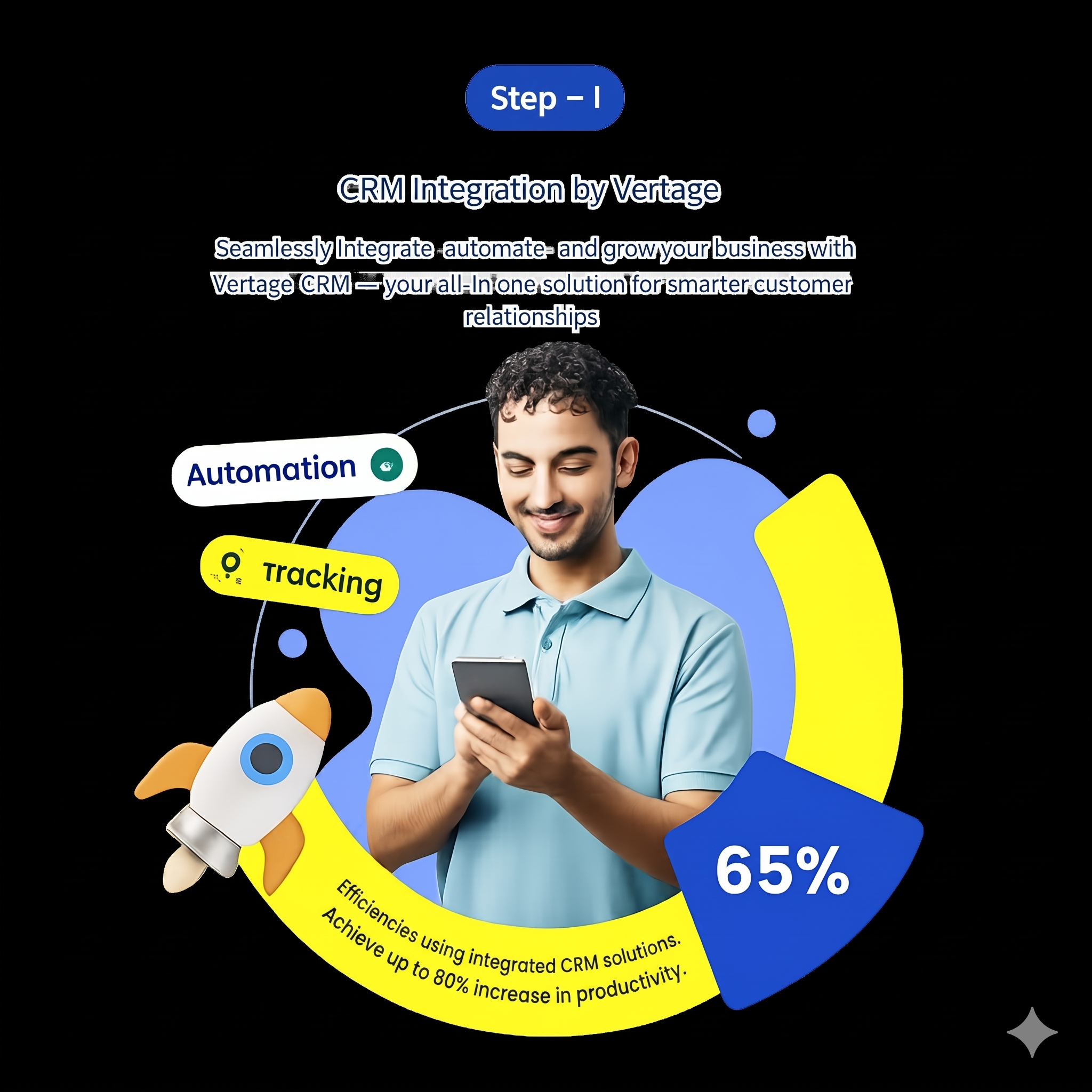 CRM Integration Solutions