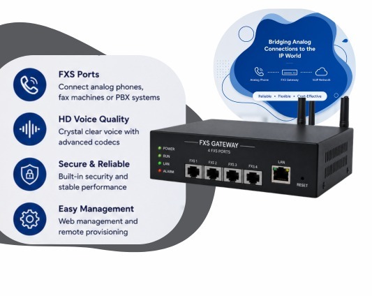 FXS Gateway