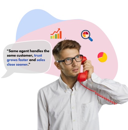 Owner Dialer Software