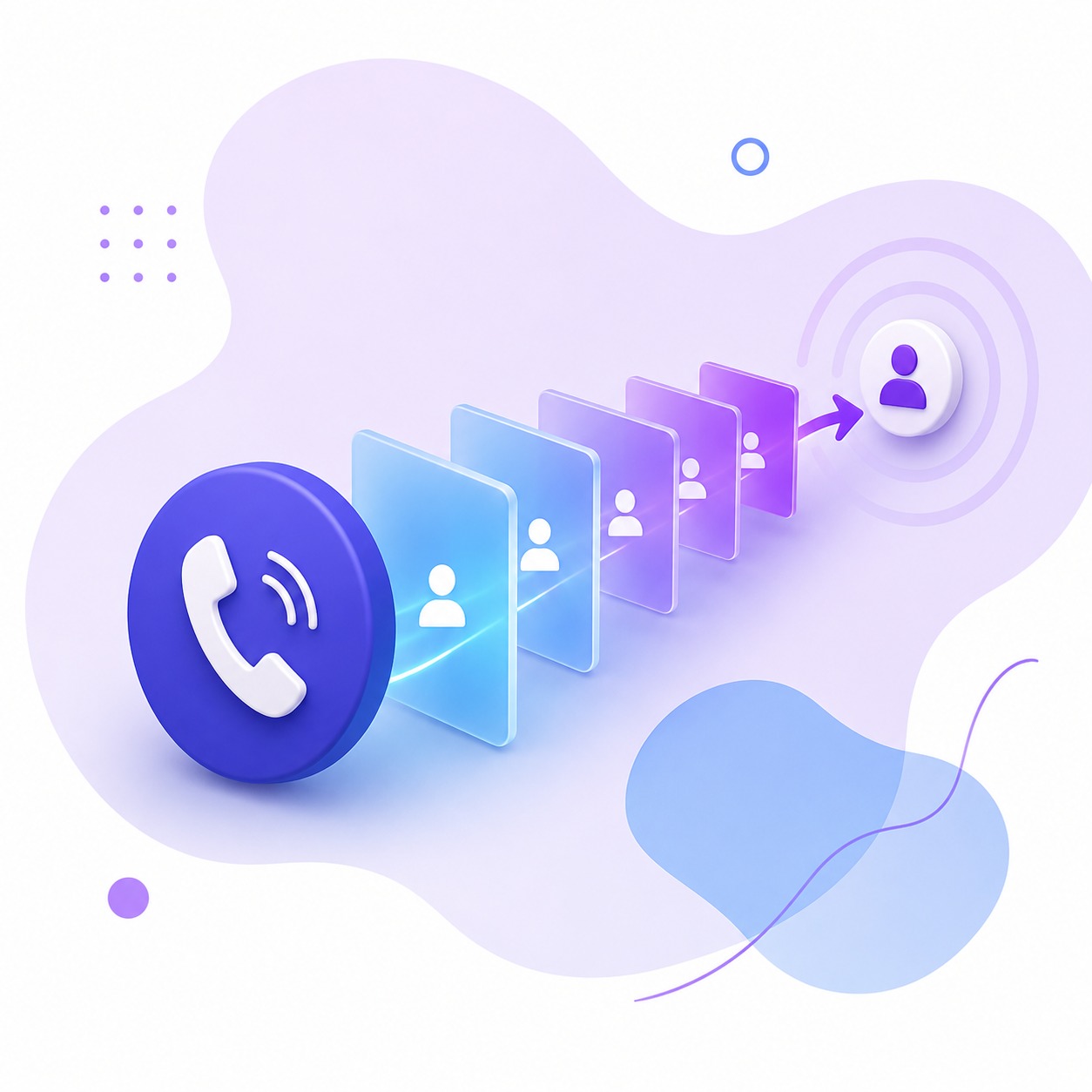 Progressive Dialer
