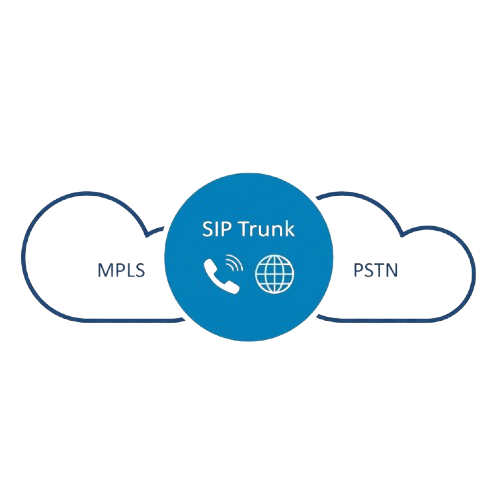 SIP Trunk Solutions