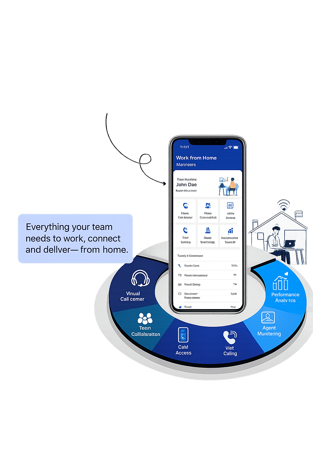 Work From Home Services